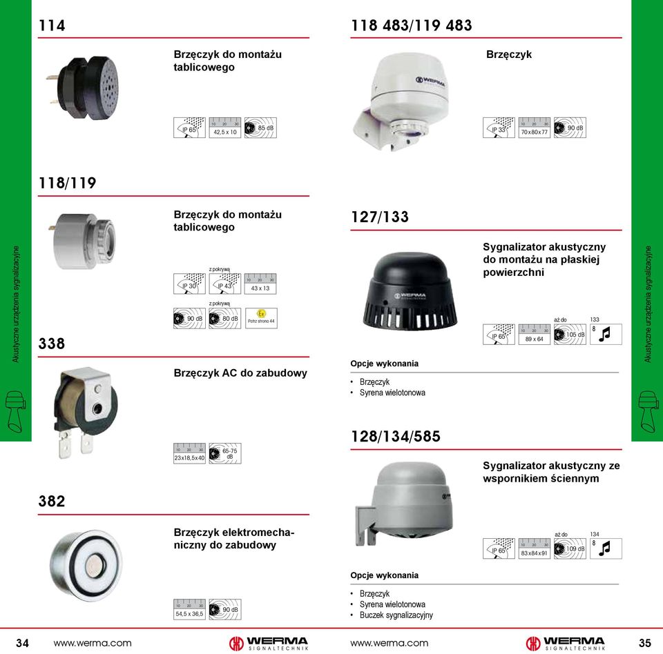 akustyczny do montażu na płaskiej powierzchni 89 x 64 aż do 05 db 33 8 Akustyczne urządzenia sygnalizacyjne 28/34/585 23x8,5x40 65-75 db Sygnalizator