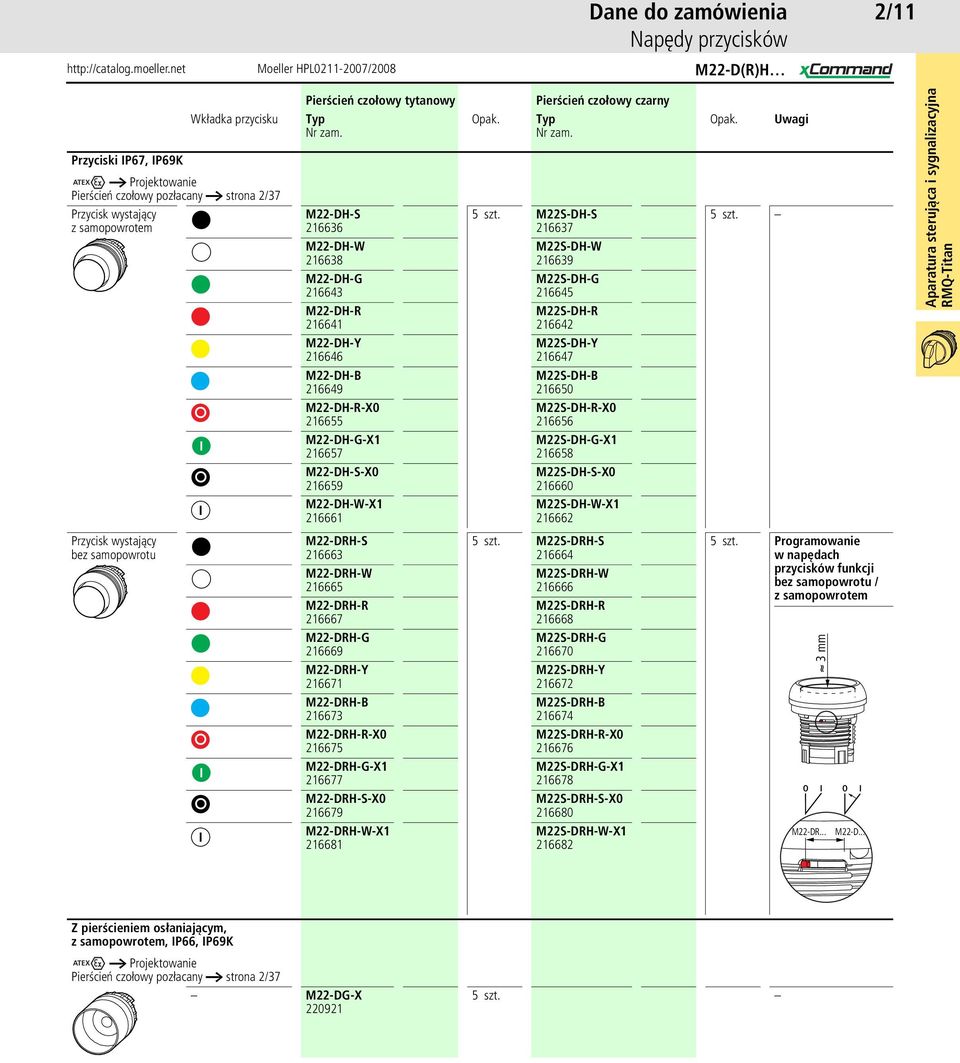 M22S-DH-W 216639 M22S-DH-G 216645 M22S-DH-R 216642 M22S-DH-Y 216647 M22S-DH-B 216650 M22S-DH-R-X0 216656 M22S-DH-G-X1 216658 M22S-DH-S-X0 216660 M22S-DH-W-X1 216662 Uwagi Przycisk wystający bez