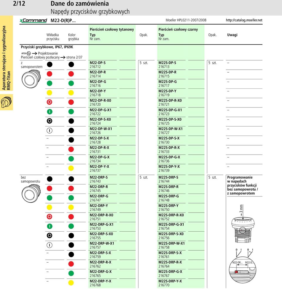 M22-DP-Y 216718 M22-DP-R-X0 216720 M22-DP-G-X1 216722 M22-DP-S-X0 216724 M22-DP-W-X1 216726 M22-DP-S-X 216728 M22-DP-R-X 216731 M22-DP-G-X 216734 M22-DP-Y-X 216737 Pierścień czołowy czarny M22S-DP-S