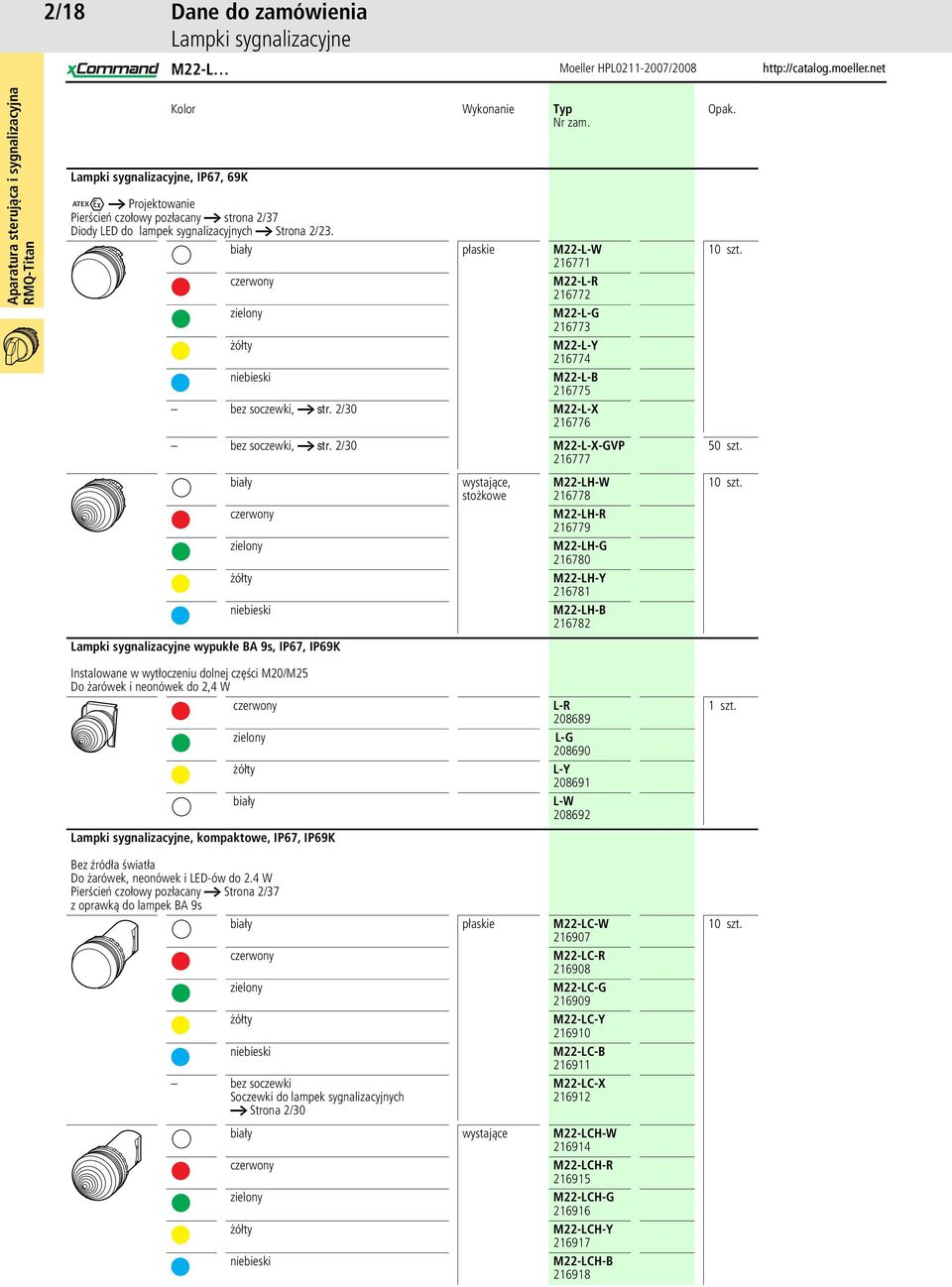 2/30 M22-L-X-GVP 216777 biały czerwony zielony żółty niebieski Lampki sygnalizacyjne wypukłe BA 9s, IP67, IP69K wystające, stożkowe M22-LH-W 216778 M22-LH-R 216779 M22-LH-G 216780 M22-LH-Y 216781