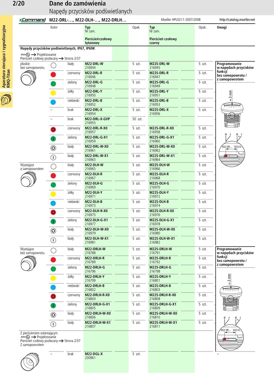 M22-DRL-X 216954 brak M22-DRL-X-GVP 216955 czerwony M22-DRL-R-X0 216957 zielony M22-DRL-G-X1 216959 biały M22-DRL-W-X0 216961 biały M22-DRL-W-X1 216963 biały M22-DLH-W 216965 czerwony M22-DLH-R