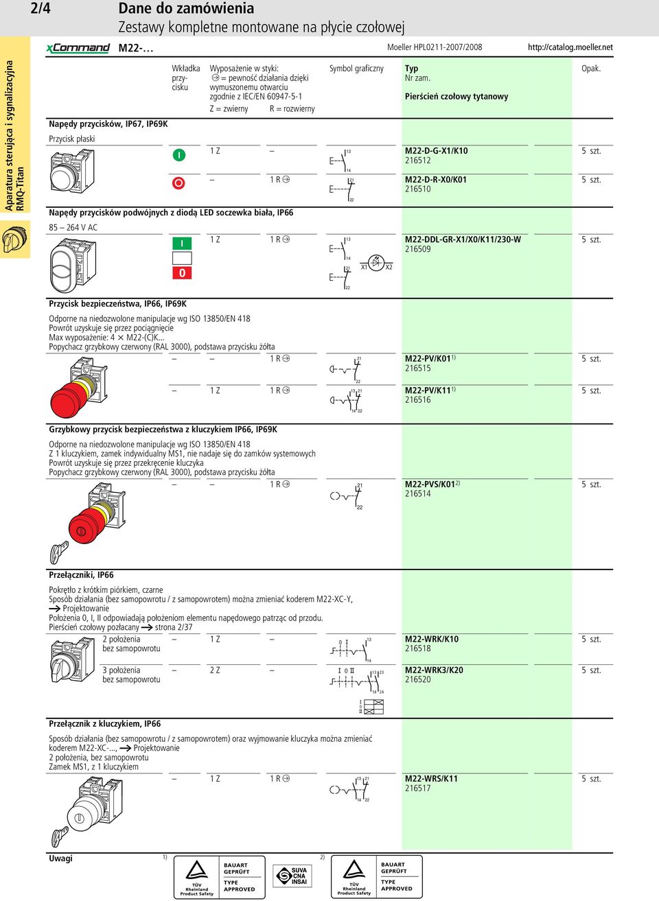 biała, IP66 85 264 V AC 1 Z 1 R f 13 M22-DDL-GR-X1/X0/K11/230-W 216509 14 14 21 22 X1 X2 22 Przycisk bezpieczeństwa, IP66, IP69K Odporne na niedozwolone manipulacje wg ISO 13850/EN 418 Powrót