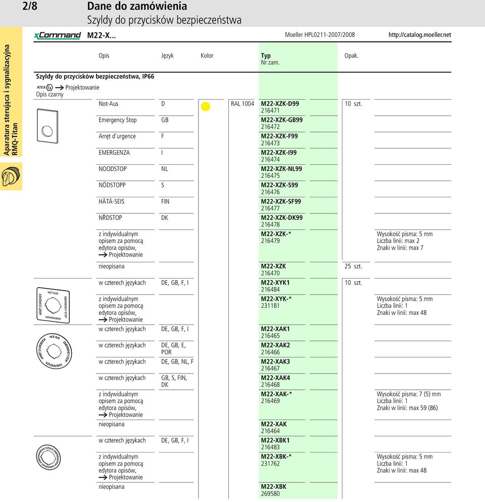 M22-XZK-I99 216474 NOODSTOP NL M22-XZK-NL99 216475 NÖDSTOPP S M22-XZK-S99 216476 HÄTÄ-SEIS FIN M22-XZK-SF99 216477 NŘDSTOP DK M22-XZK-DK99 216478 z indywidualnym opisem za pomocą edytora opisów, a
