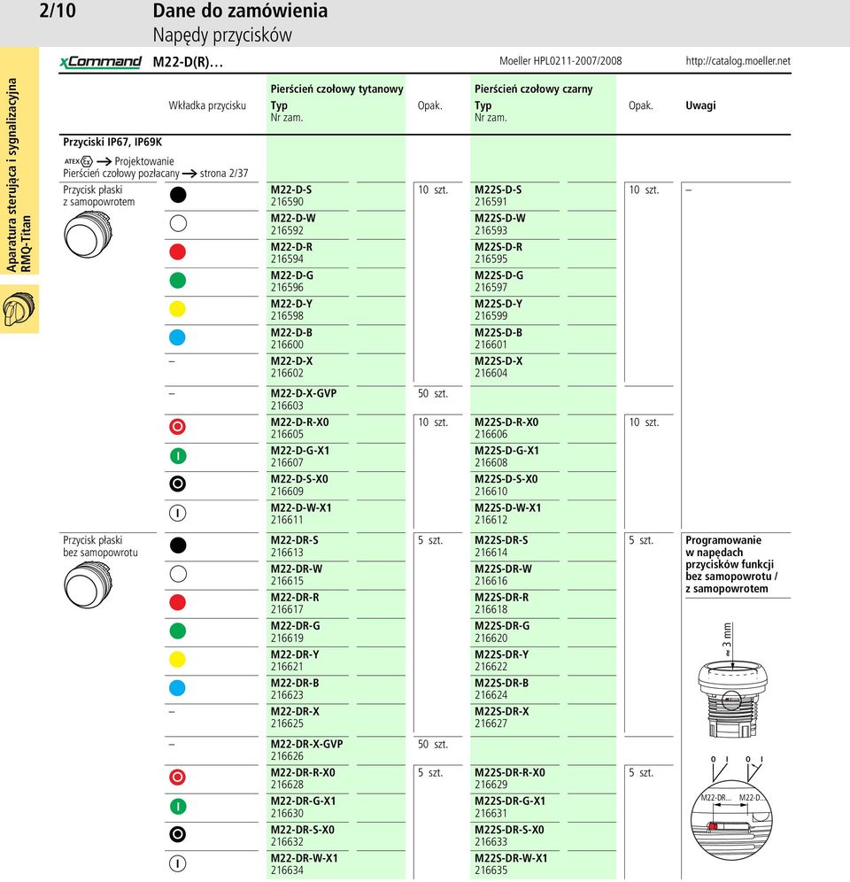 216601 M22S-D-X 216604 Uwagi M22-D-X-GVP 216603 M22-D-R-X0 216605 M22-D-G-X1 216607 M22-D-S-X0 216609 M22-D-W-X1 216611 50 szt.