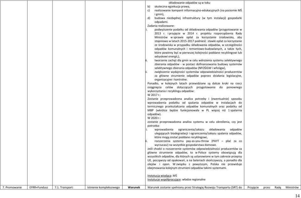 projektu rozporządzenia Rady Ministrów w sprawie opłat za korzystanie środowiska, aby stopniowo w latach 2015-2017 podnieść stawki opłat za korzystanie ze środowiska w przypadku składowania odpadów,