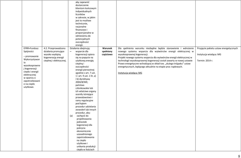 aby zapewnić dostarczenie klientom końcowym indywidualnych liczników w zakresie, w jakim jest to możliwe technicznie, racjonalne finansowo i proporcjonalne w odniesieniu do potencjalnych oszczędności