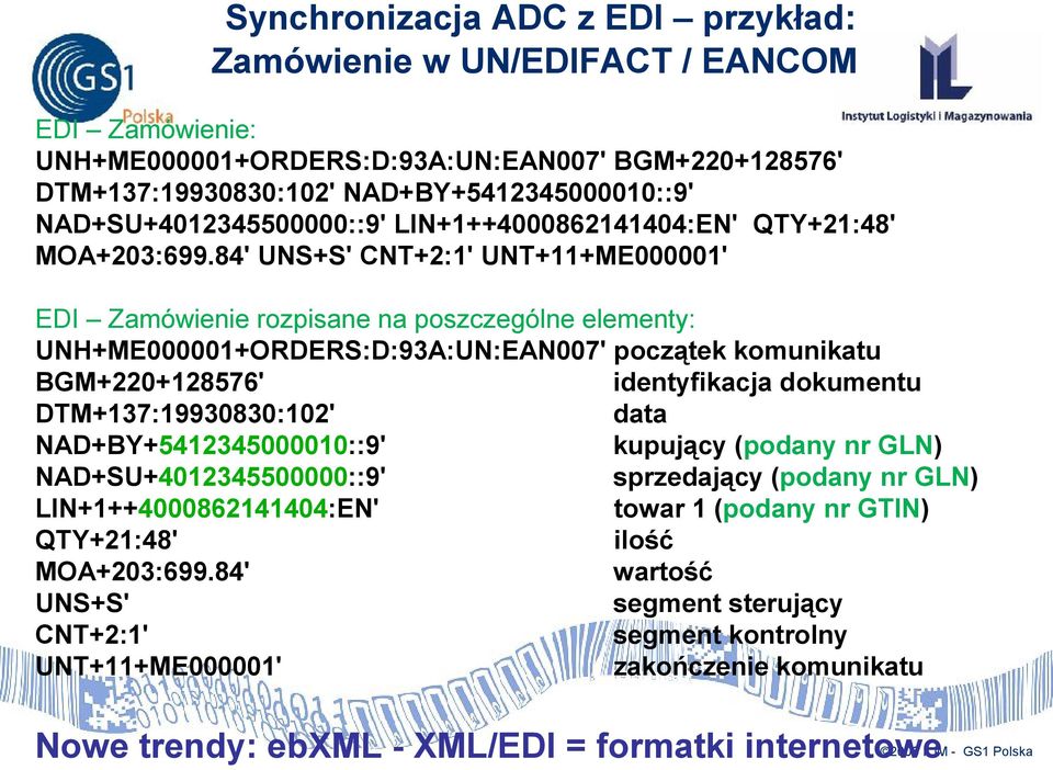 84' UNS+S' CNT+2:1' UNT+11+ME000001' EDI Zamówienie rozpisane na poszczególne elementy: UNH+ME000001+ORDERS:D:93A:UN:EAN007' początek komunikatu BGM+220+128576' identyfikacja dokumentu