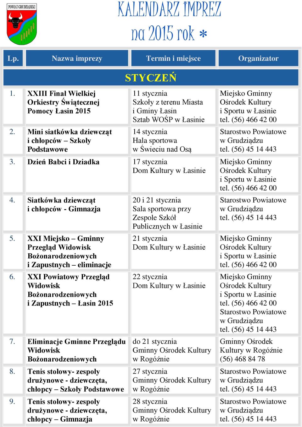 Dzień Babci i Dziadka 17 stycznia 4. Siatkówka dziewcząt i chłopców - Gimnazja 5. XXI Miejsko Gminny Przegląd Widowisk Bożonarodzeniowych i Zapustnych eliminacje 6.