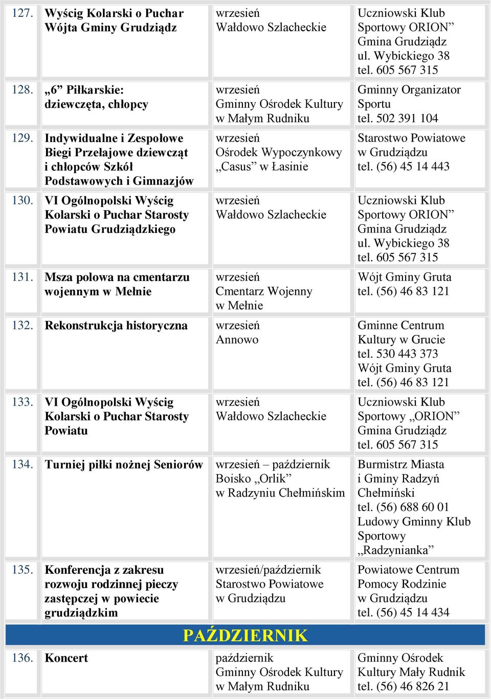 VI Ogólnopolski Wyścig Kolarski o Puchar Starosty Powiatu wrzesień Wałdowo Szlacheckie wrzesień Kultury wrzesień Ośrodek Wypoczynkowy Casus w Łasinie wrzesień Wałdowo Szlacheckie wrzesień Cmentarz