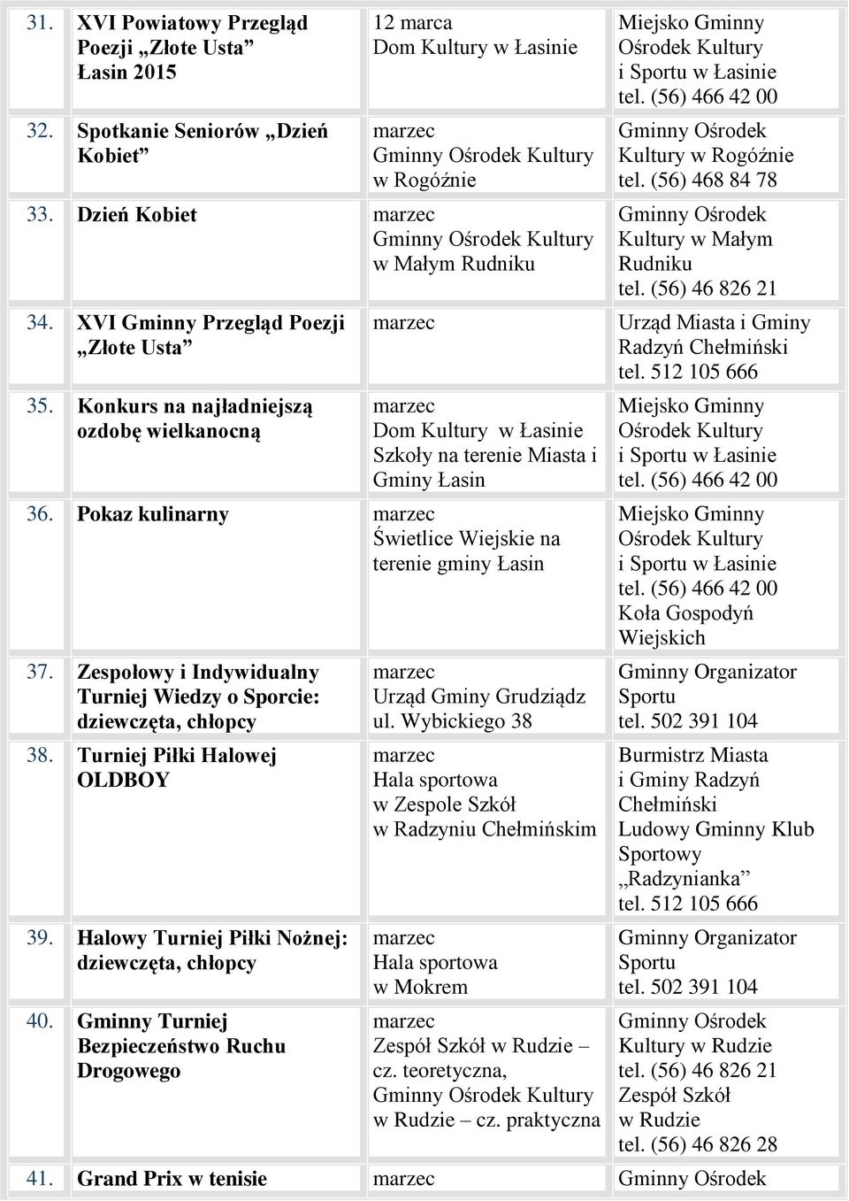 Zespołowy i Indywidualny Turniej Wiedzy o Sporcie: dziewczęta, chłopcy 38. Turniej Piłki Halowej OLDBOY 39. Halowy Turniej Piłki Nożnej: dziewczęta, chłopcy 40.