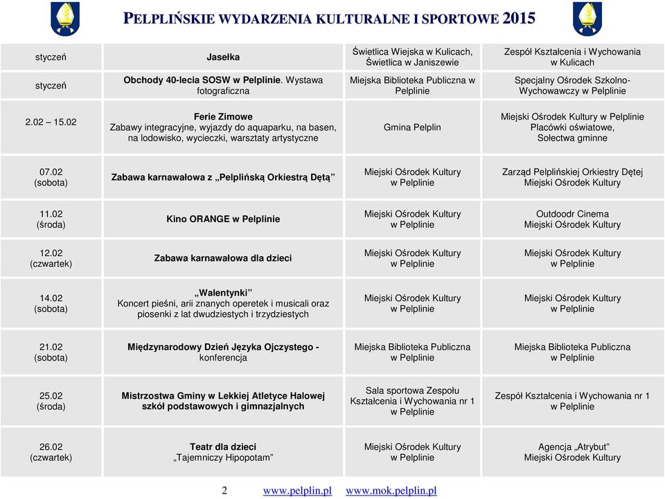 02 Zabawa karnawałowa z Pelplińską Orkiestrą Dętą Zarząd Pelplińskiej Orkiestry Dętej 11.02 (środa) Kino ORANGE Outdoodr Cinema 12.02 Zabawa karnawałowa dla dzieci 14.