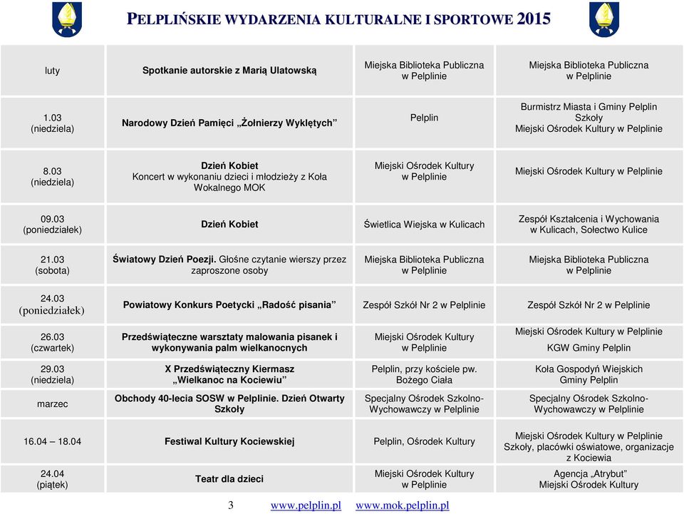 Głośne czytanie wierszy przez zaproszone osoby 24.03 (poniedziałek) Powiatowy Konkurs Poetycki Radość pisania Zespół Szkół Nr 2 Zespół Szkół Nr 2 26.