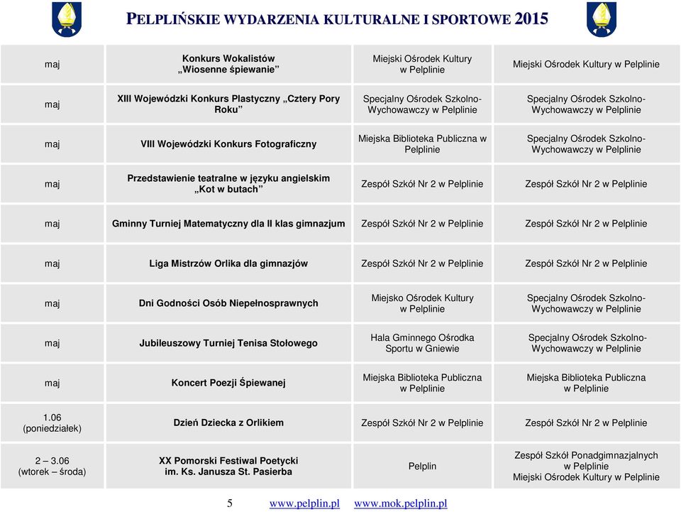 Szkół Nr 2 Zespół Szkół Nr 2 Dni Godności Osób Niepełnosprawnych Miejsko Ośrodek Kultury Wychowawczy Jubileuszowy Turniej Tenisa Stołowego Hala Gminnego Ośrodka Sportu w Gniewie Wychowawczy Koncert