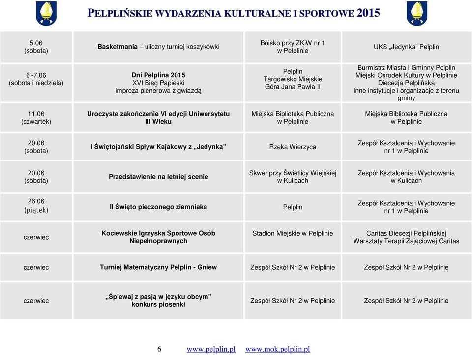 terenu gminy 11.06 Uroczyste zakończenie VI edycji Uniwersytetu III Wieku 20.06 I Świętojański Spływ Kajakowy z Jedynką Rzeka Wierzyca Zespół Kształcenia i Wychowanie nr 1 20.