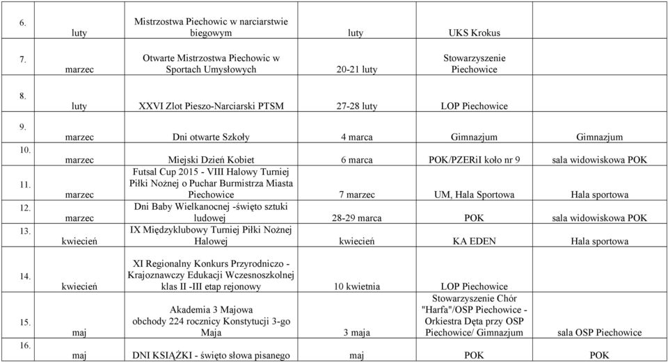 Futsal Cup 2015 - VIII Halowy Turniej Piłki Nożnej o Puchar Burmistrza Miasta marzec Piechowice 7 marzec UM, Hala Sportowa Hala sportowa Dni Baby Wielkanocnej -święto sztuki marzec ludowej 28-29