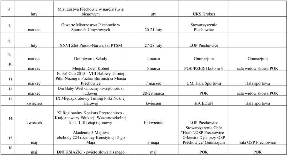 Futsal Cup 2015 - VIII Halowy Turniej Piłki Nożnej o Puchar Burmistrza Miasta marzec Piechowice 7 marzec UM, Hala Sportowa Hala sportowa Dni Baby Wielkanocnej -święto sztuki marzec ludowej 28-29