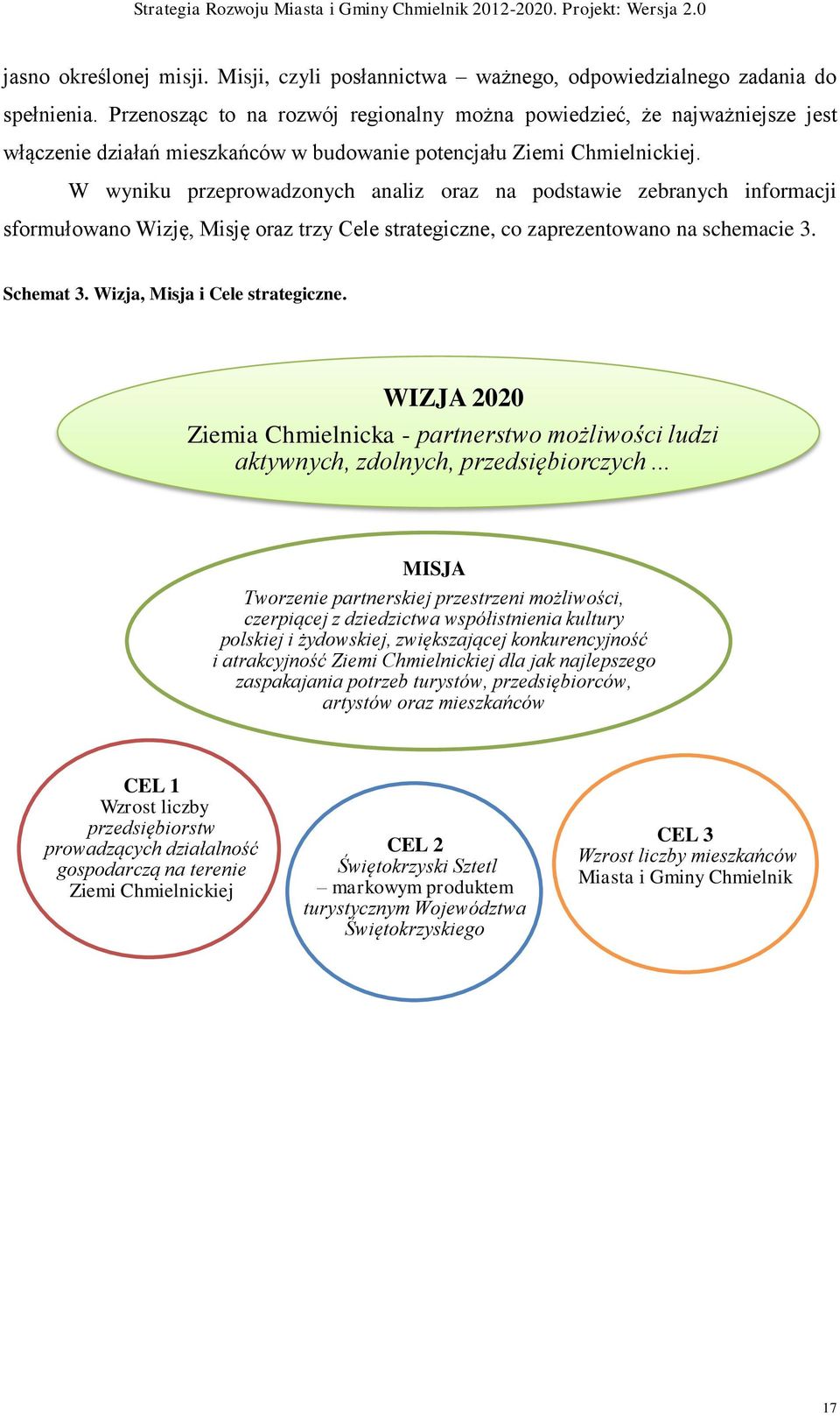 W wyniku przeprowadzonych analiz oraz na podstawie zebranych informacji sformułowano Wizję, Misję oraz trzy Cele strategiczne, co zaprezentowano na schemacie 3. Schemat 3.