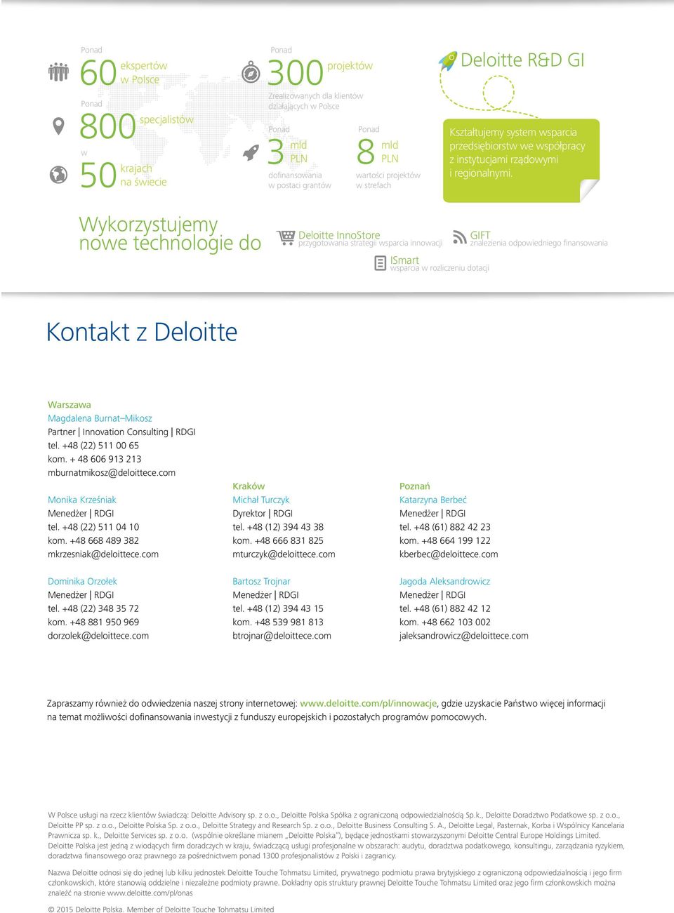 Wykorzystujemy nowe technologie do Deloitte InnoStore przygotowania strategii wsparcia innowacji ISmart GIFT wsparcia w rozliczeniu dotacji znalezienia odpowiedniego finansowania Kontakt z Deloitte