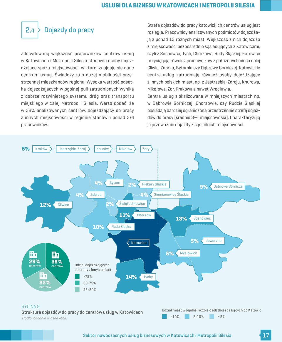 Świadczy to o dużej mobilności przestrzennej mieszkańców regionu.
