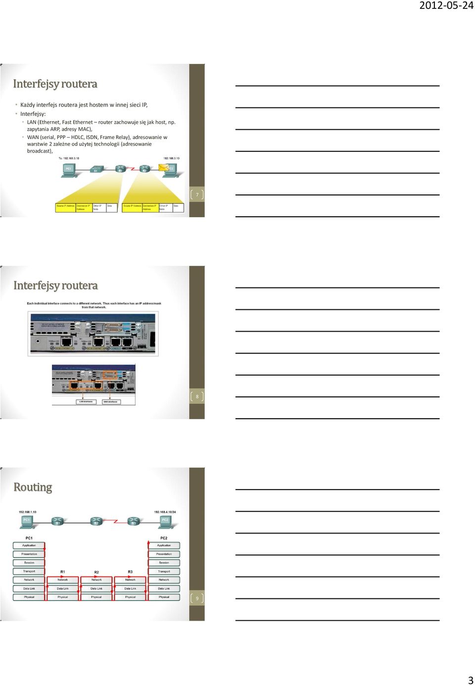 zapytania ARP, adresy MAC), WAN (serial, PPP HDLC, ISDN, Frame Relay), adresowanie