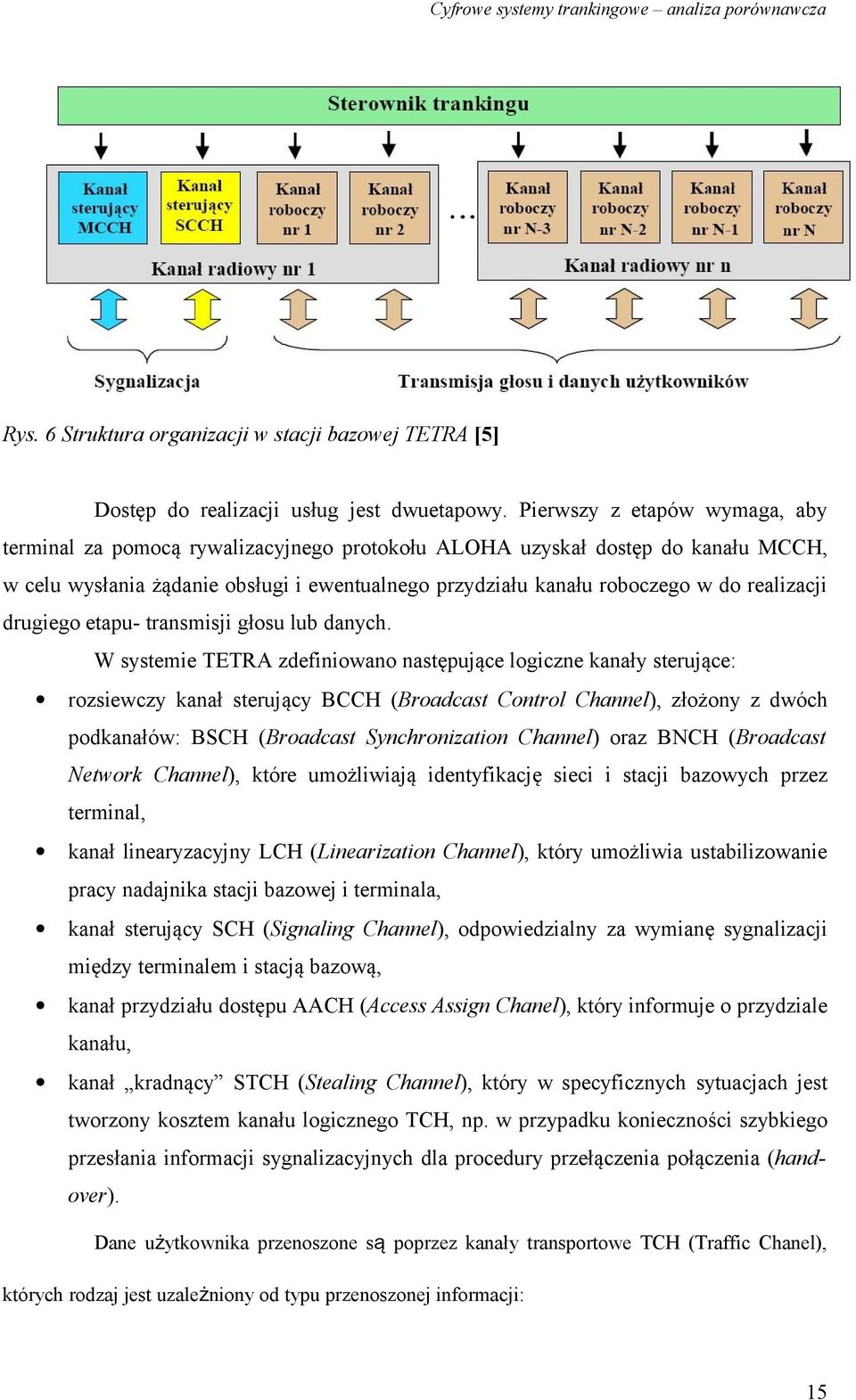 realizacji drugiego etapu- transmisji głosu lub danych.