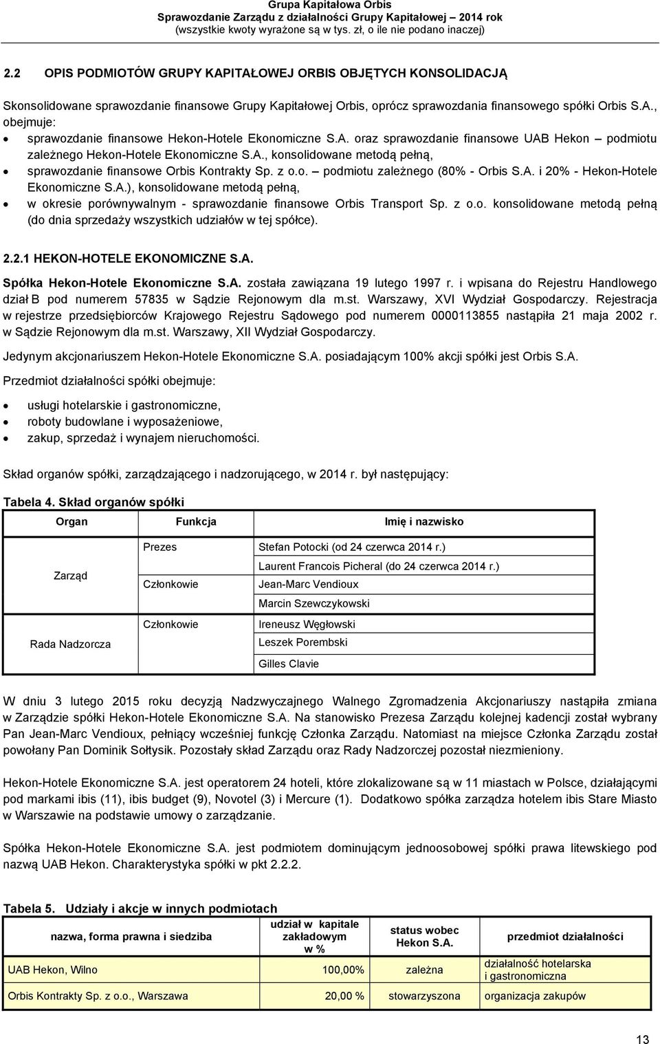 A. i 20% - Hekon-Hotele Ekonomiczne S.A.), konsolidowane metodą pełną, w okresie porównywalnym - sprawozdanie finansowe Orbis Transport Sp. z o.o. konsolidowane metodą pełną (do dnia sprzedaży wszystkich udziałów w tej spółce).