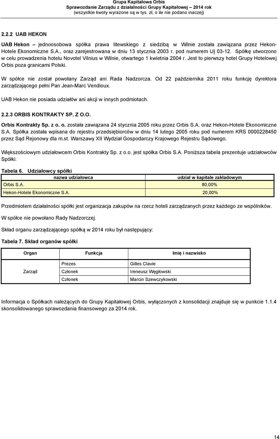 W spółce nie został powołany Zarząd ani Rada Nadzorcza. Od 22 października 2011 roku funkcję dyrektora zarządzającego pełni Pan Jean-Marc Vendioux.