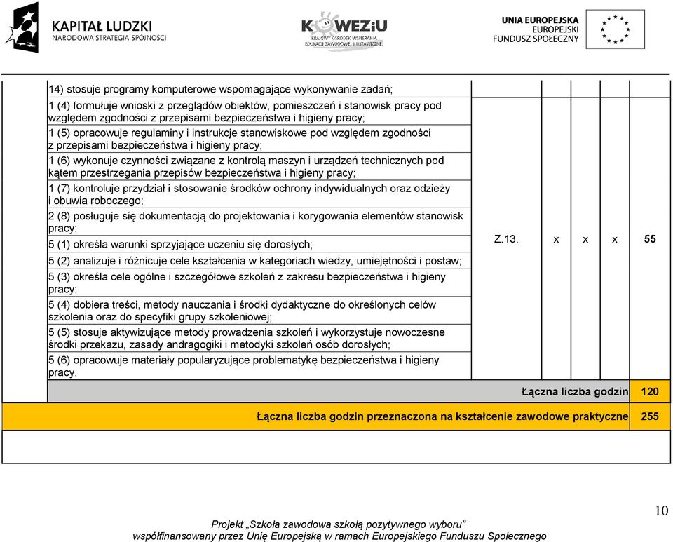 technicznych pod kątem przestrzegania przepisów bezpieczeństwa i higieny pracy; 1 (7) kontroluje przydział i stosowanie środków ochrony indywidualnych oraz odzieży i obuwia roboczego; 2 (8) posługuje