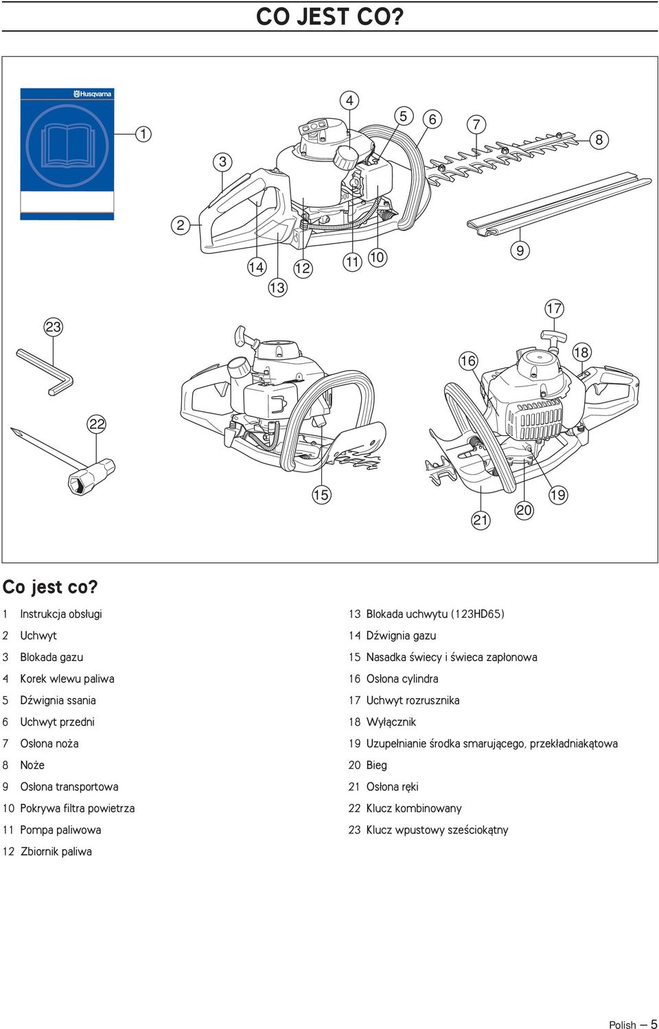 transportowa 10 Pokrywa filtra powietrza 11 Pompa paliwowa 12 Zbiornik paliwa 13 Blokada uchwytu (123HD65) 14 Dêwignia gazu 15 Nasadka Êwiecy