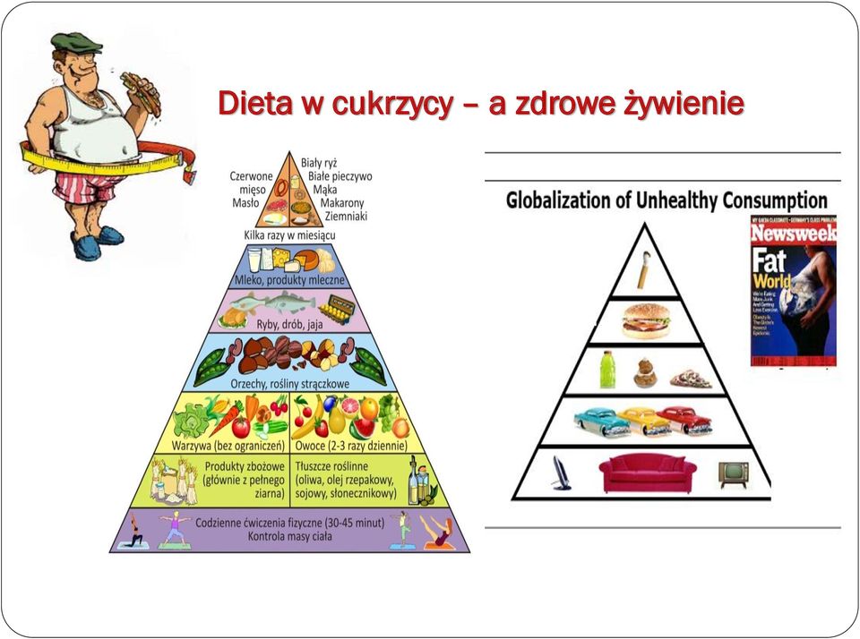 a zdrowe