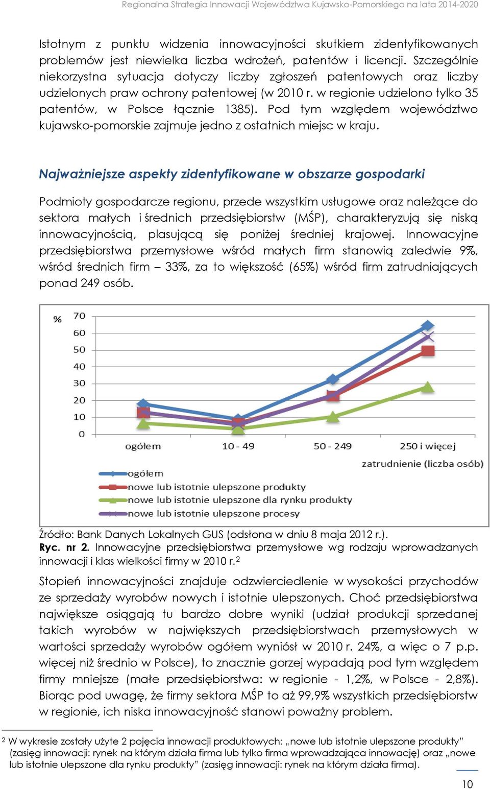 Pod tym względem województwo kujawsko-pomorskie zajmuje jedno z ostatnich miejsc w kraju.