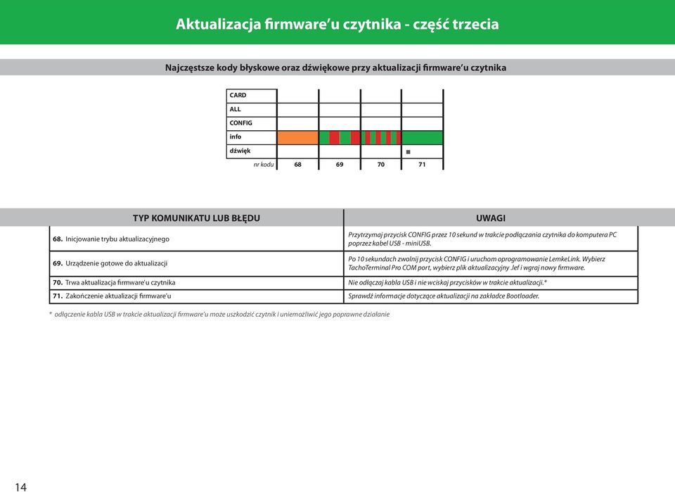 Po 10 sekundach zwolnij przycisk i uruchom oprogramowanie LemkeLink. Wybierz TachoTerminal Pro COM port, wybierz plik aktualizacyjny.lef i wgraj nowy firmware. 70.