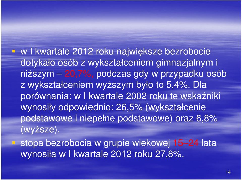 Dla porównania: w I kwartale 2002 roku te wskaźniki wynosiły odpowiednio: 26,5% (wykształcenie