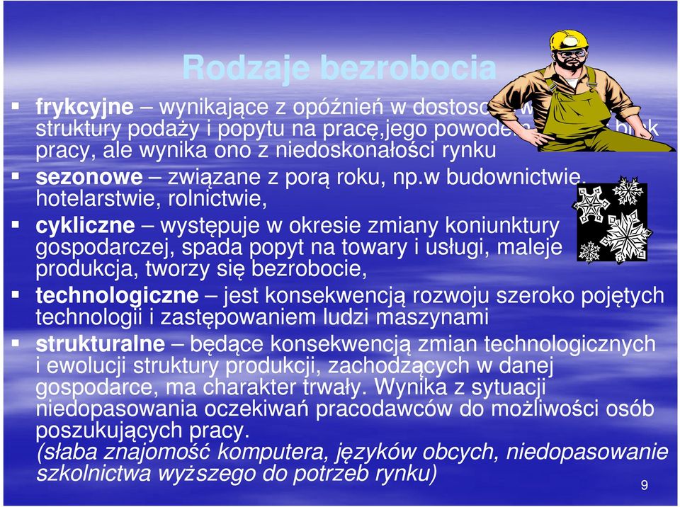 w budownictwie, hotelarstwie, rolnictwie, cykliczne występuje w okresie zmiany koniunktury gospodarczej, spada popyt na towary i usługi, maleje produkcja, tworzy się bezrobocie, technologiczne jest