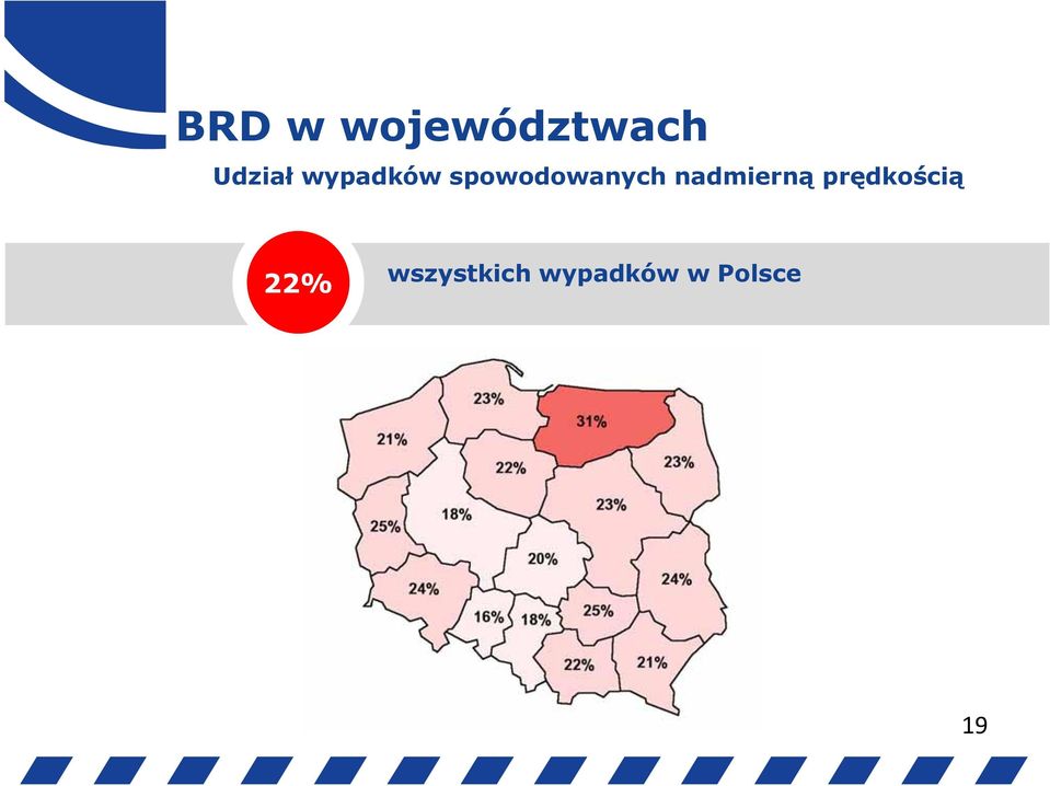 nadmierną prędkością 22%