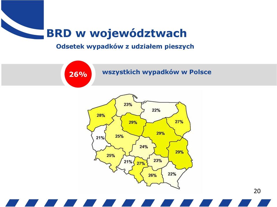 udziałem pieszych 26%