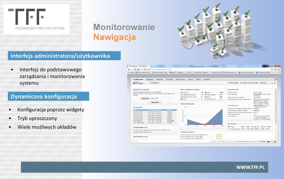 zarządzania i monitorowania systemu Dynamiczna