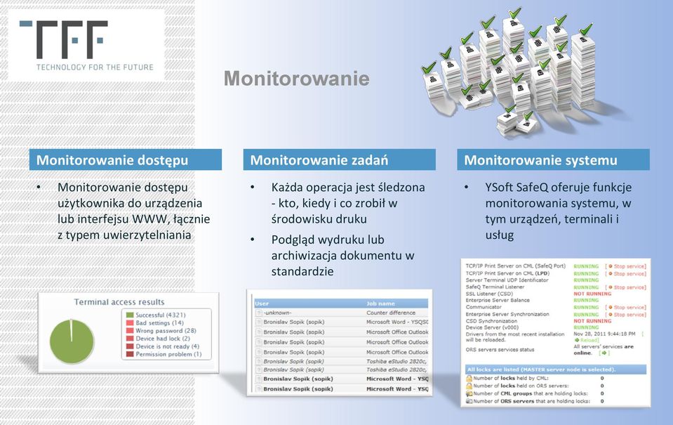 kiedy i co zrobił w środowisku druku Podgląd wydruku lub archiwizacja dokumentu w standardzie