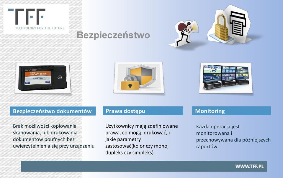 zdefiniowane prawa, co mogą drukować, i jakie parametry zastosować(kolor czy mono, dupleks czy