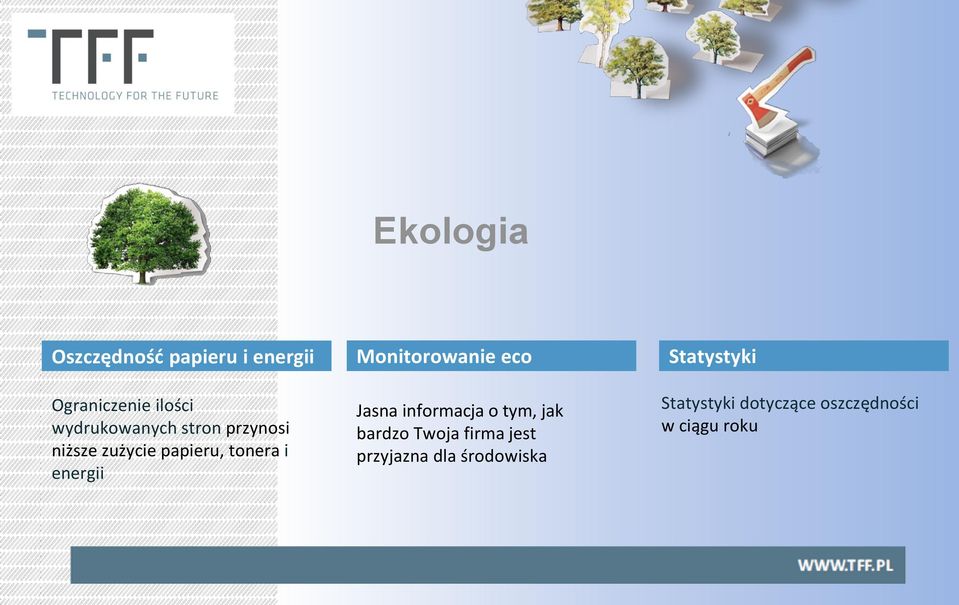 Monitorowanie eco Jasna informacja o tym, jak bardzo Twoja firma jest