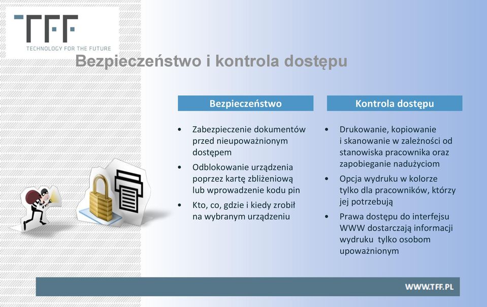 dostępu Drukowanie, kopiowanie i skanowanie w zależności od stanowiska pracownika oraz zapobieganie nadużyciom Opcja wydruku w