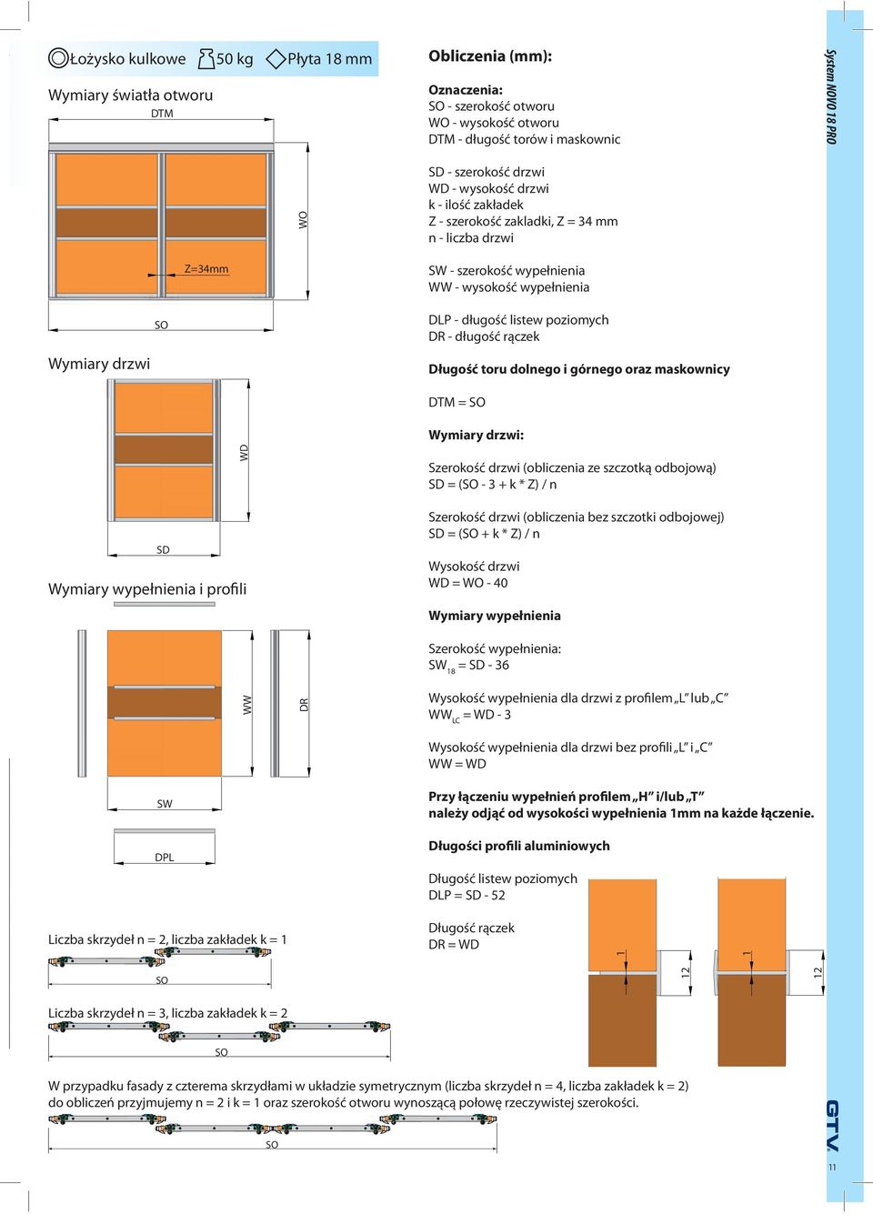 Długość toru dolnego i górnego oraz maskownicy DTM = Wymiary drzwi: WD Szerokość drzwi (obliczenia ze szczotką odbojową) SD = ( 3 + k * Z) / n Szerokość drzwi (obliczenia bez szczotki odbojowej) SD =