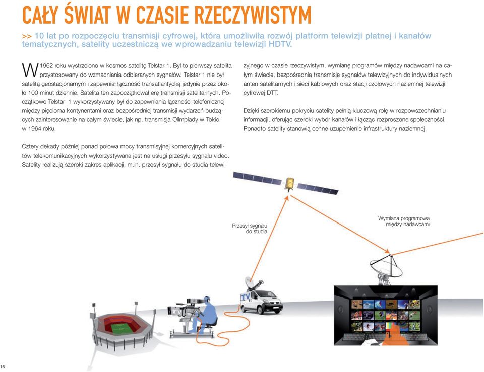 Telstar 1 nie był satelitą geostacjonarnym i zapewniał łączność transatlantycką jedynie przez około 100 minut dziennie. Satelita ten zapoczątkował erę transmisji satelitarnych.