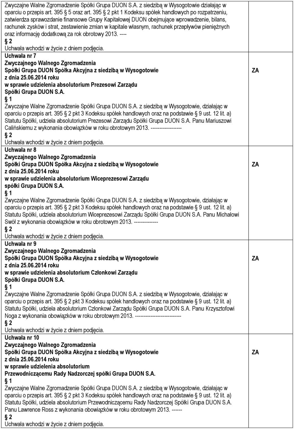 własnym, rachunek przepływów pieniężnych oraz informację dodatkową za rok obrotowy 2013. ---- Uchwała nr 7 Prezesowi Zarządu Spółki Grupa DUON S.A. oparciu o przepis art.