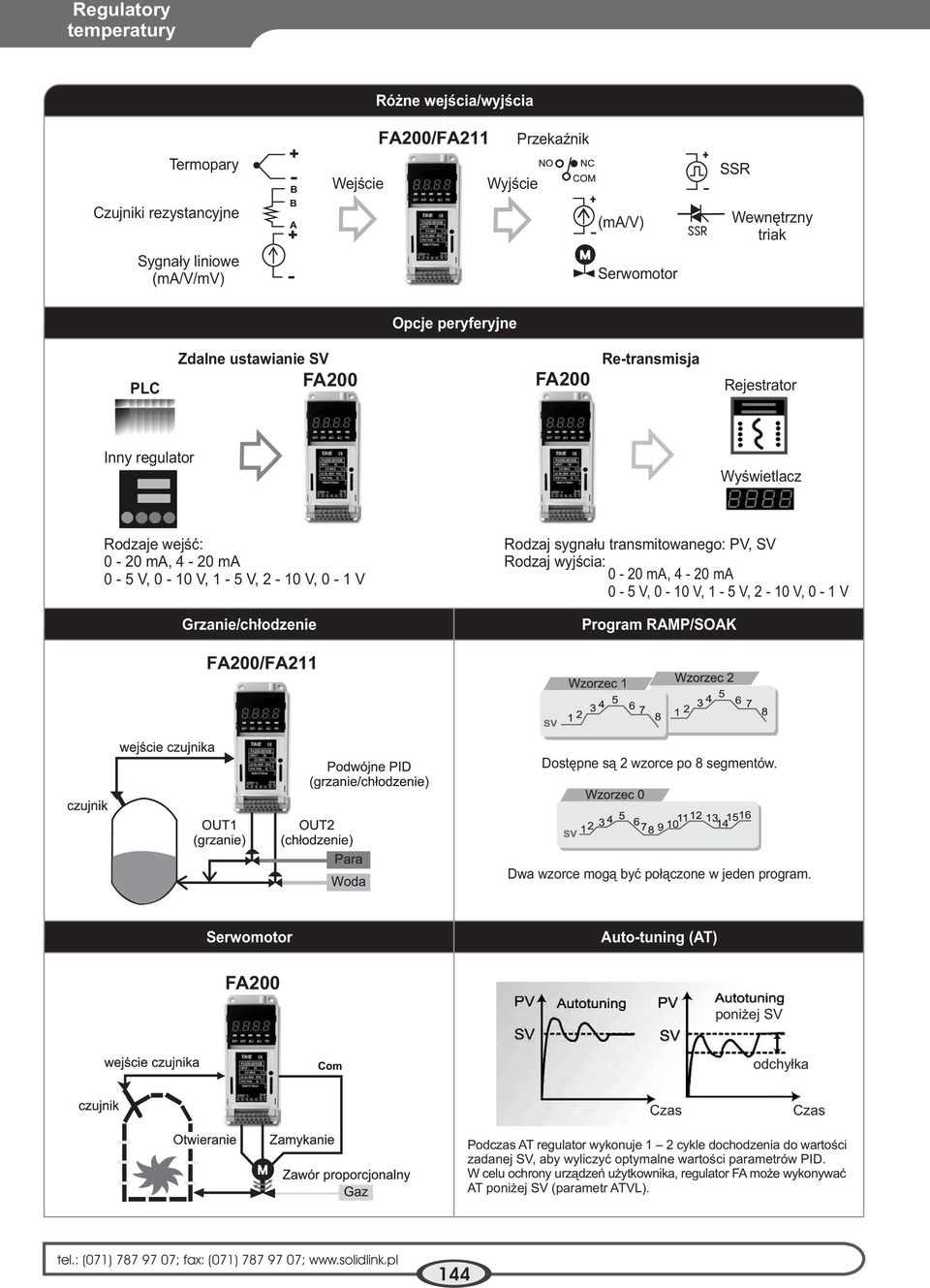 0-20mA,4-20mA 0-5V,0-10V,1-5V,2-10V,0-1V Program RAMP/SOAK Dostêpne s¹ 2 wzorce po 8 segmentów. Dwa wzorce mog¹ byæ po³¹czone w jeden program.