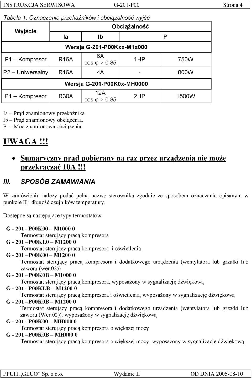 !! Sumaryczny prąd pobierany na raz przez urządzenia nie może przekraczać 10A!!! III.