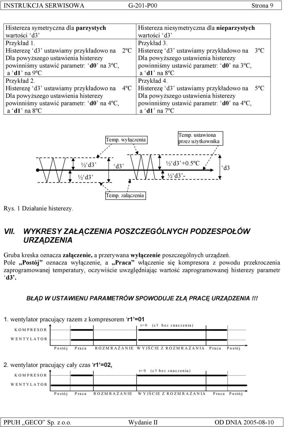 Histerezę d3 ustawiamy przykładowo na 4ºC Dla powyższego ustawienia histerezy powinniśmy ustawić parametr: d0 na 4ºC, a d1 na 8ºC Histereza niesymetryczna dla nieparzystych wartości d3 Przykład 3.