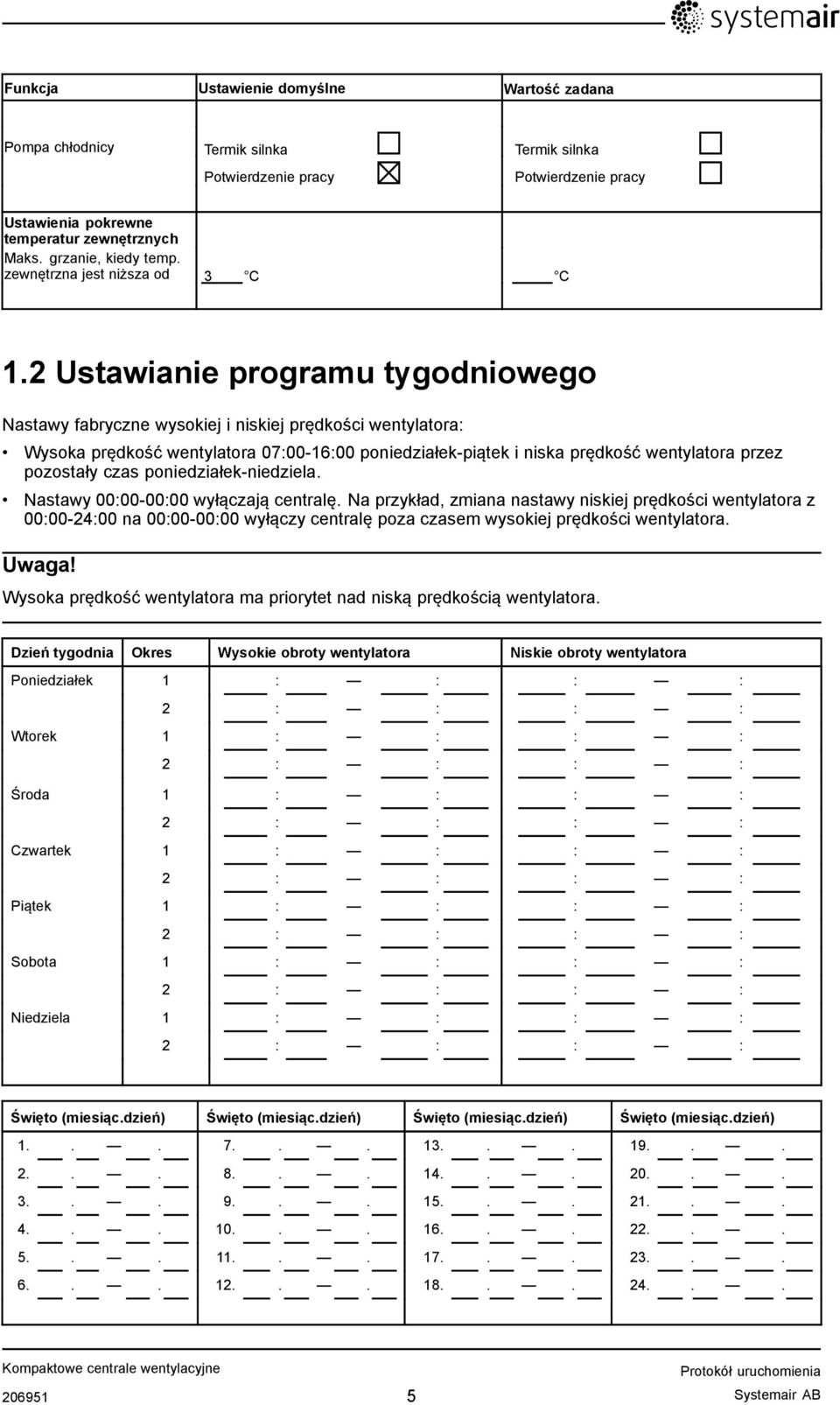 2 Ustawianie programu tygodniowego Nastawy fabryczne wysokiej i niskiej prędkości wentylatora: Wysoka prędkość wentylatora 07:00-16:00 poniedziałek-piątek i niska prędkość wentylatora przez pozostały