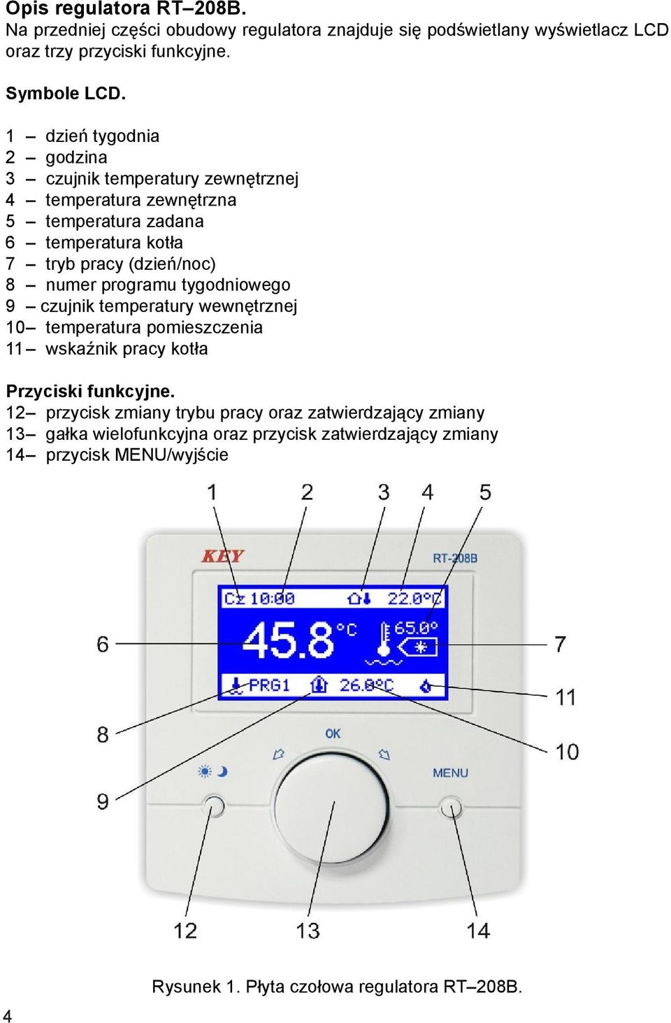 numer programu tygodniowego 9 czujnik temperatury wewnętrznej 10 temperatura pomieszczenia 11 wskaźnik pracy kotła Przyciski funkcyjne.