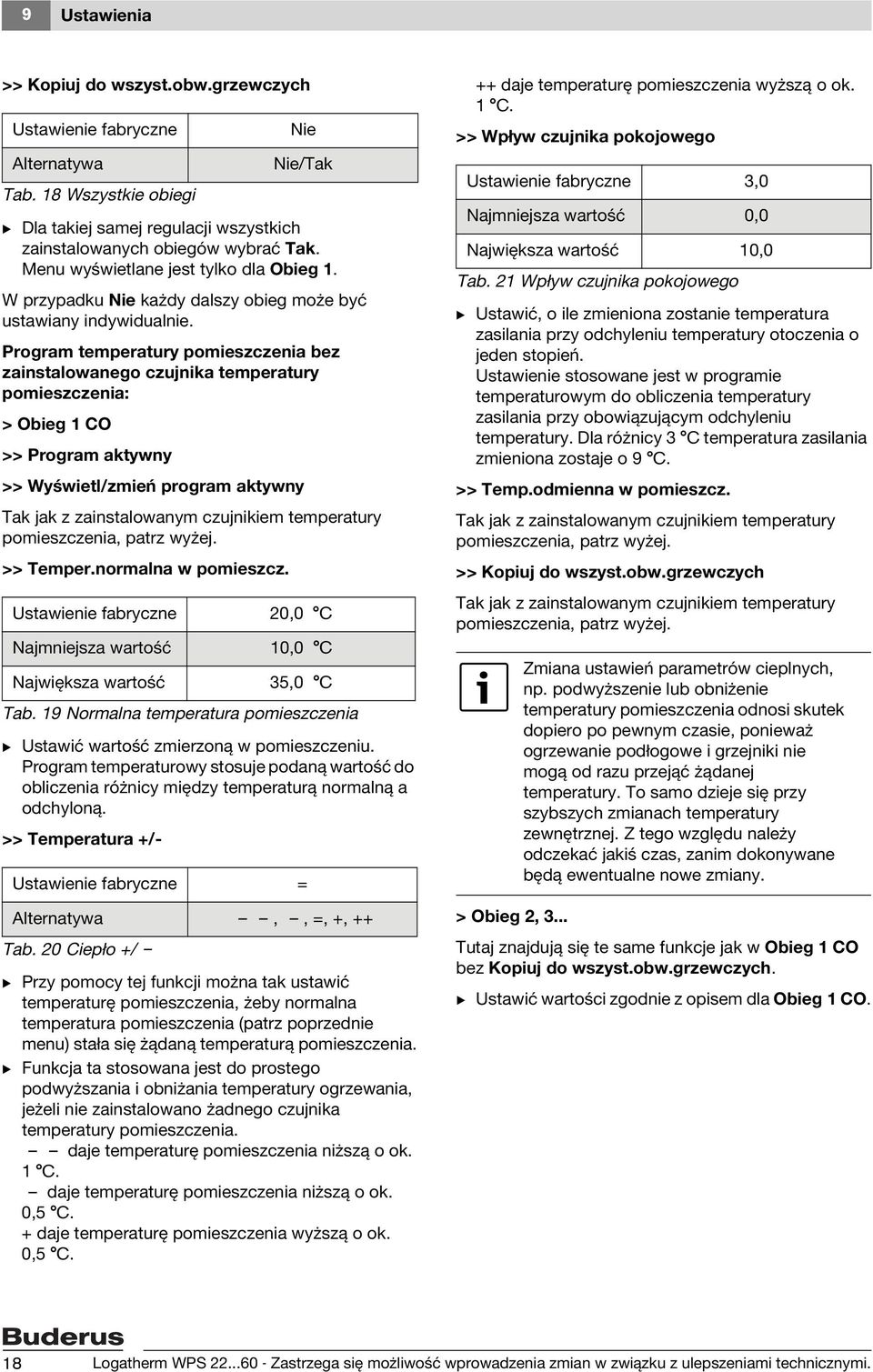 Program temperatury pomieszczenia bez zainstalowanego czujnika temperatury pomieszczenia: > Obieg 1 CO >> Program aktywny >> Wyświetl/zmień program aktywny Tak jak z zainstalowanym czujnikiem